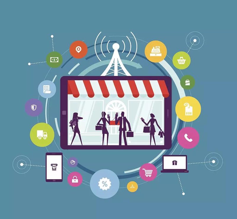 电子商务工作室:寻找最佳合作伙伴
