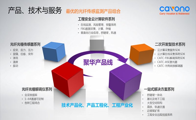 天猫代运营，品牌商家的救命稻草？