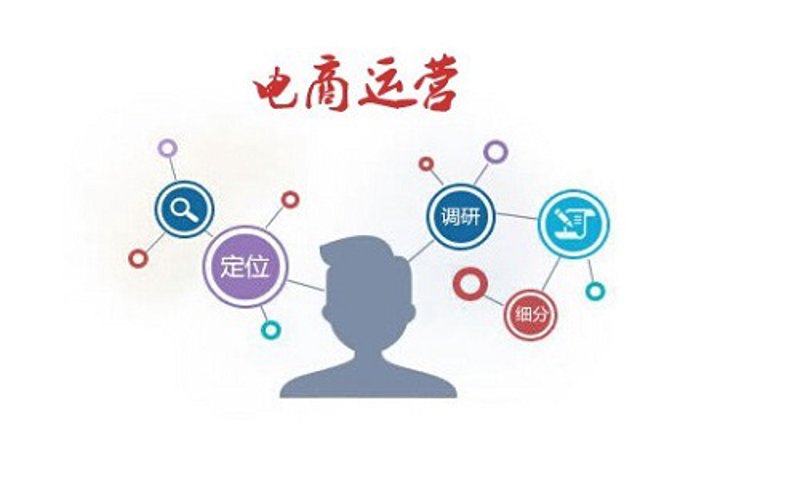 电子商务工作室如何玩转数字营销?——以案例解读为线索